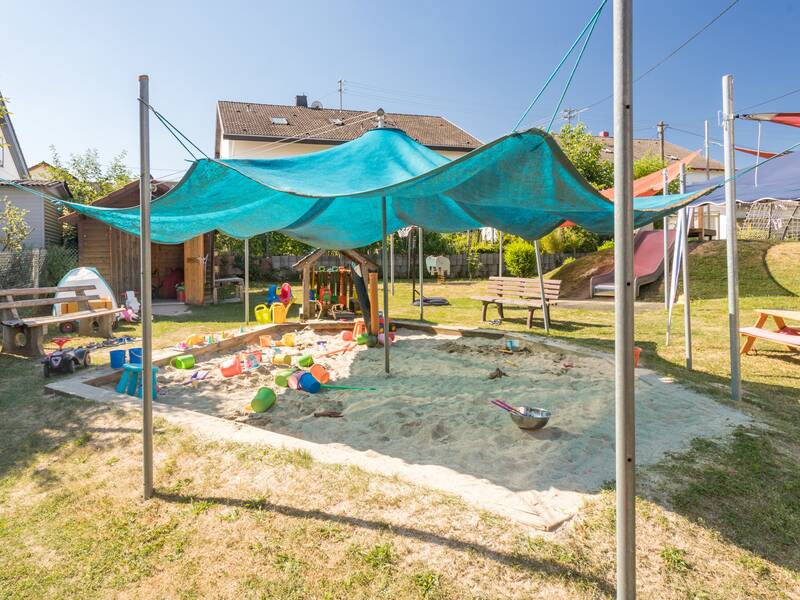 Eine große Sandkiste unter einem Sonnensegel. In der Sandkiste befindet sich Spielzeug wie z. B. Schaufeln und Eimer. Links daneben steht eine Sitzbank. Im Hintergrund ist eine Rutsche und ein Fußballtor zu sehen. Eine weitere Sitzbankgarnitur für Kinder steht auf der Wiese. Das Gelände ist eingezäunt. Ein paar Bäume und Gebäude stehen darumherum.